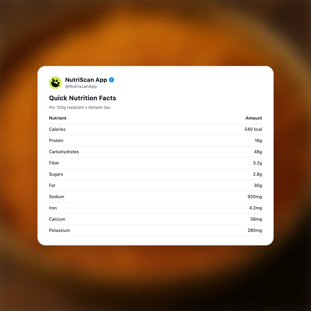 haldirams-ratlami-sev social card 2