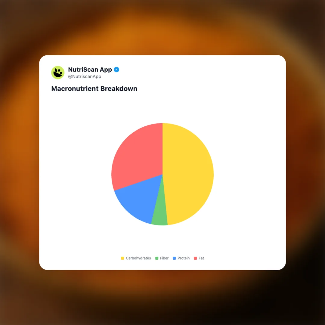 haldirams-ratlami-sev social card 3