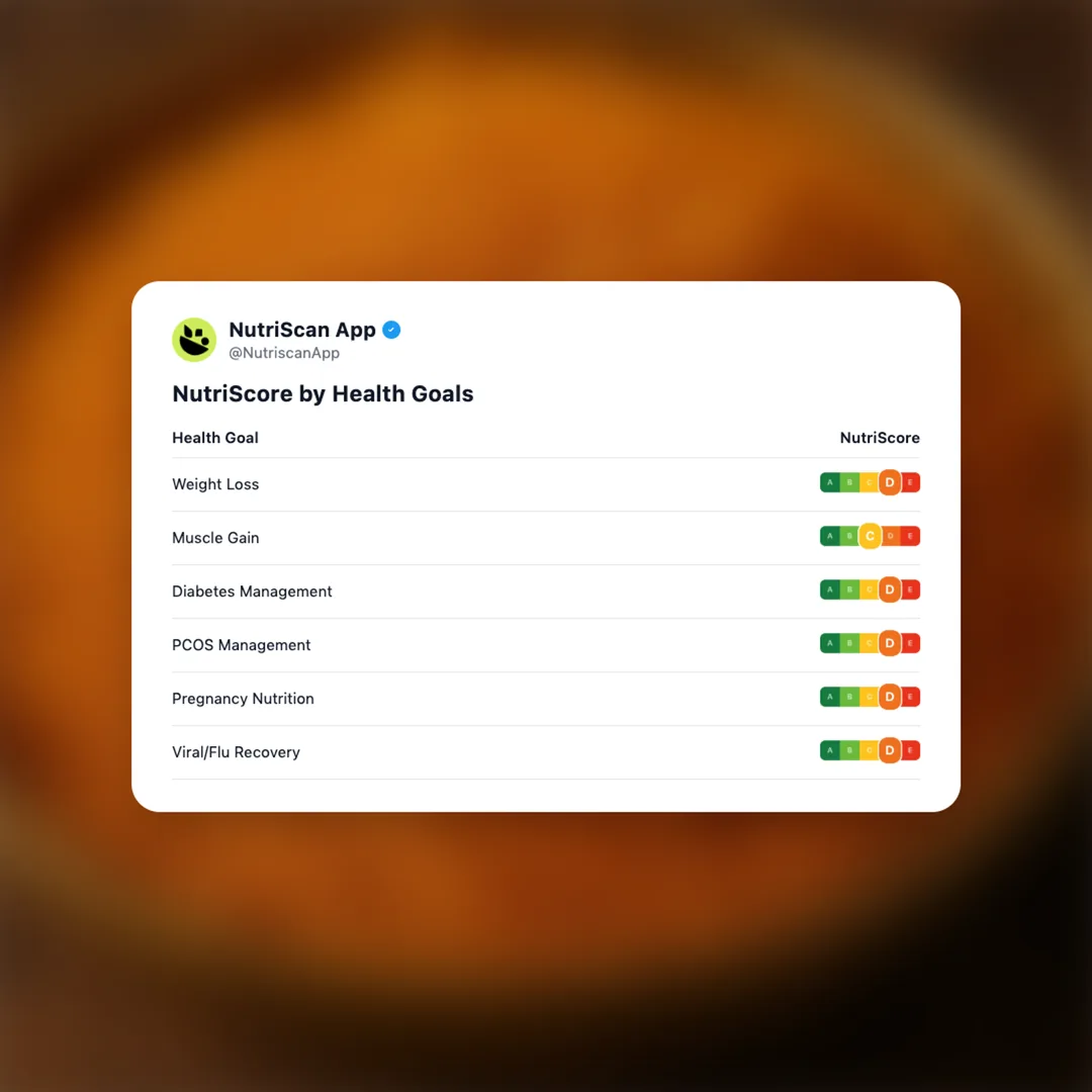 haldirams-ratlami-sev social card 4