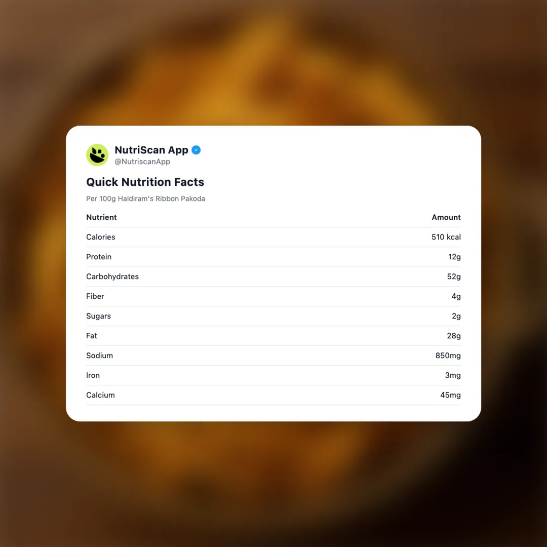 haldirams-ribbon-pakoda social card 2