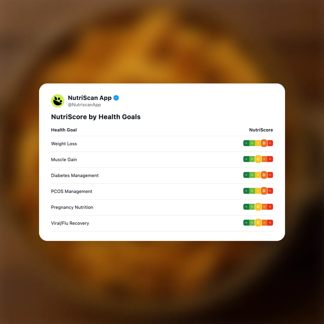 haldirams-ribbon-pakoda social card 4