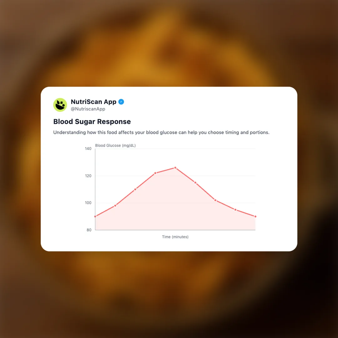 haldirams-ribbon-pakoda social card 5