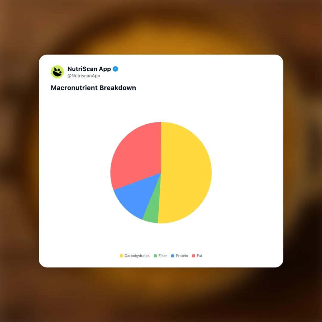 haldirams-sev-bhujia social card 3