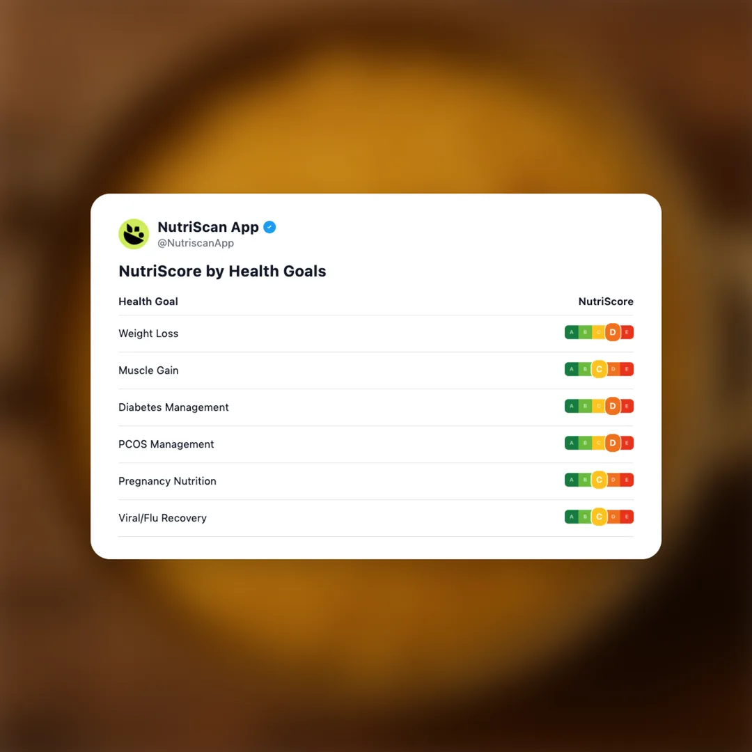 haldirams-sev-bhujia social card 4