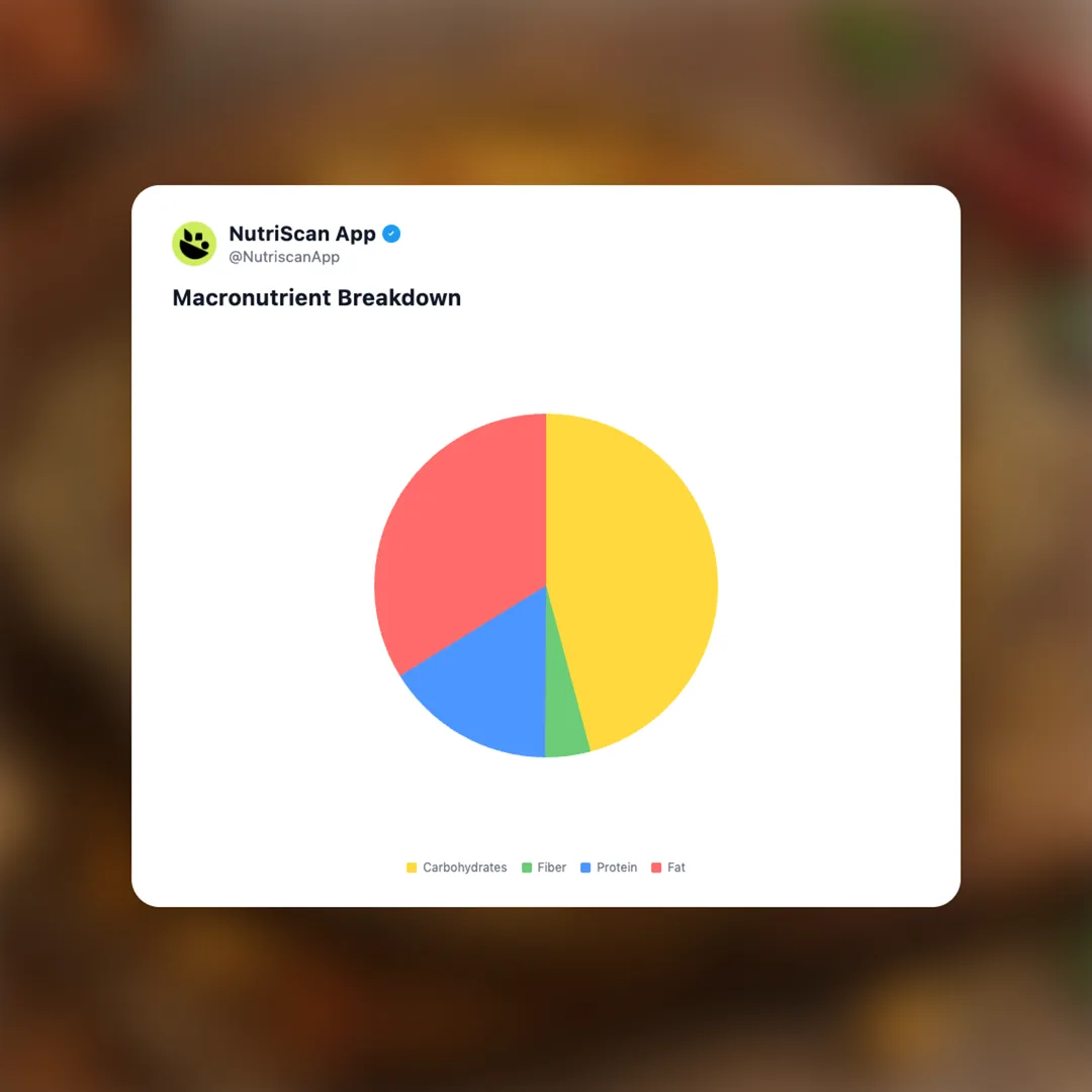 haldirams-snacks-mixture social card 3