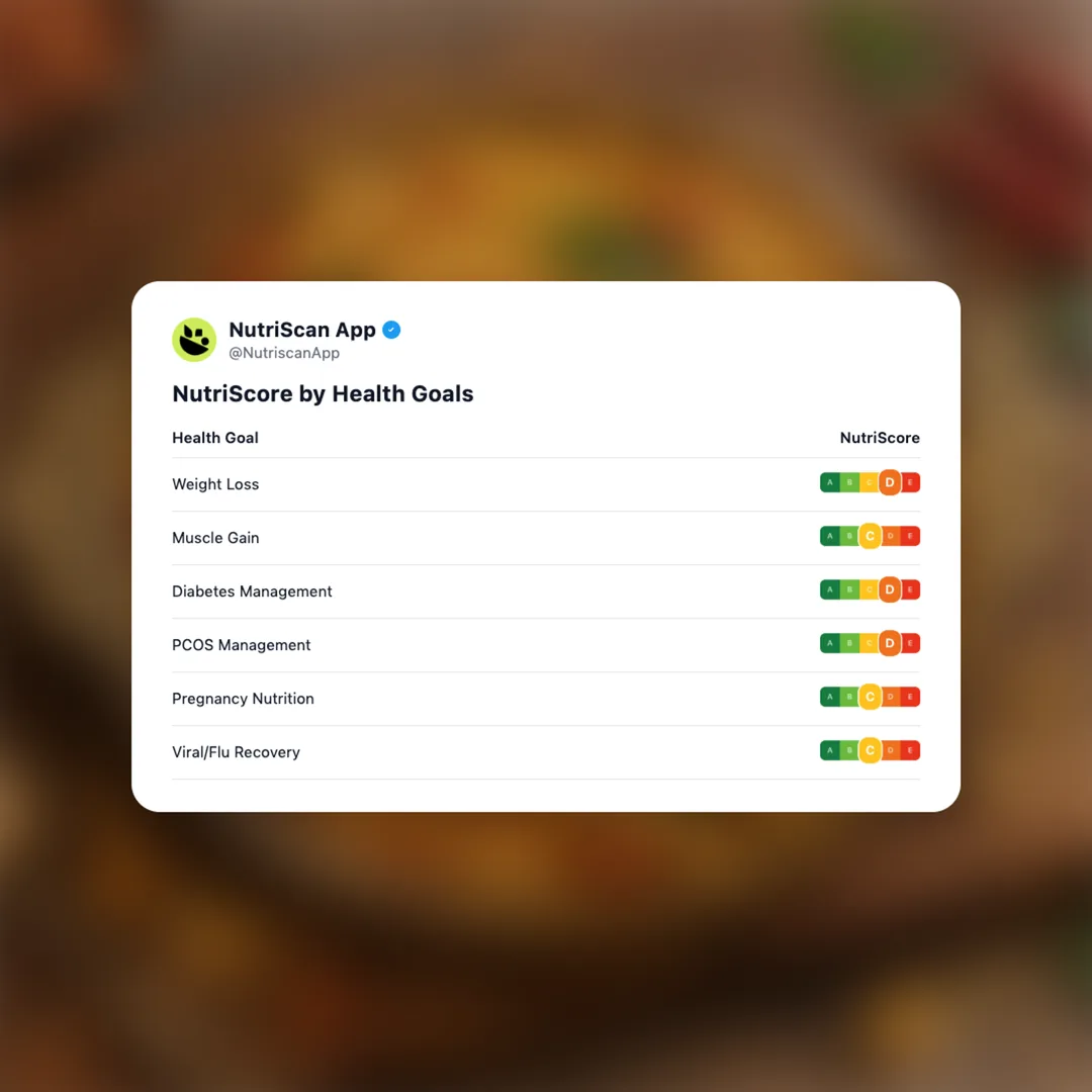 haldirams-snacks-mixture social card 4