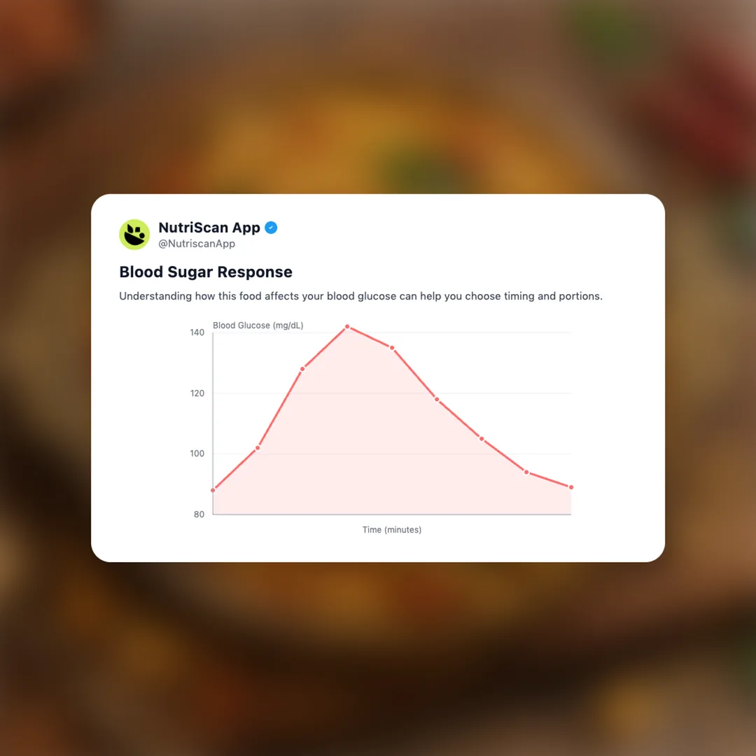 haldirams-snacks-mixture social card 5