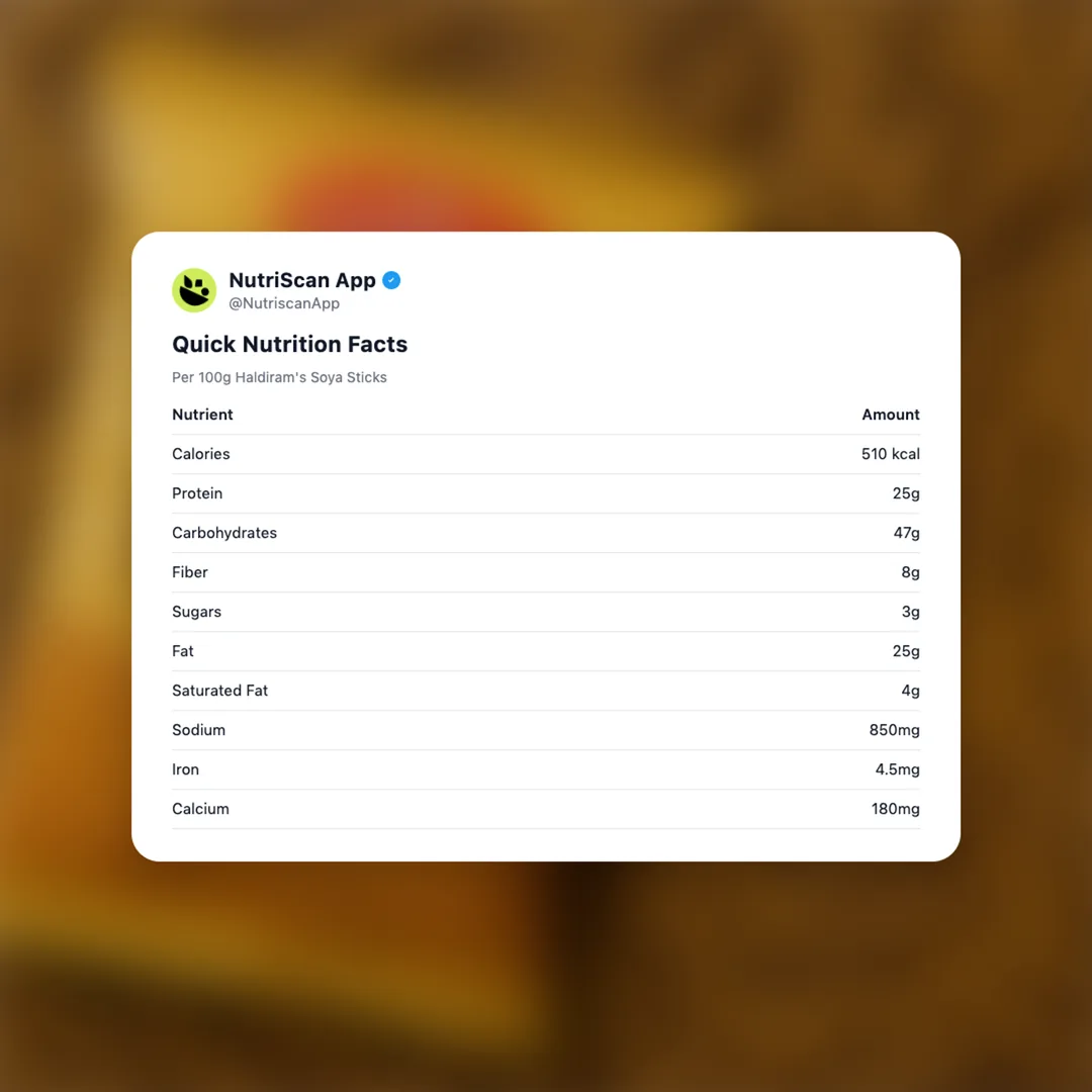 haldirams-soya-sticks social card 2