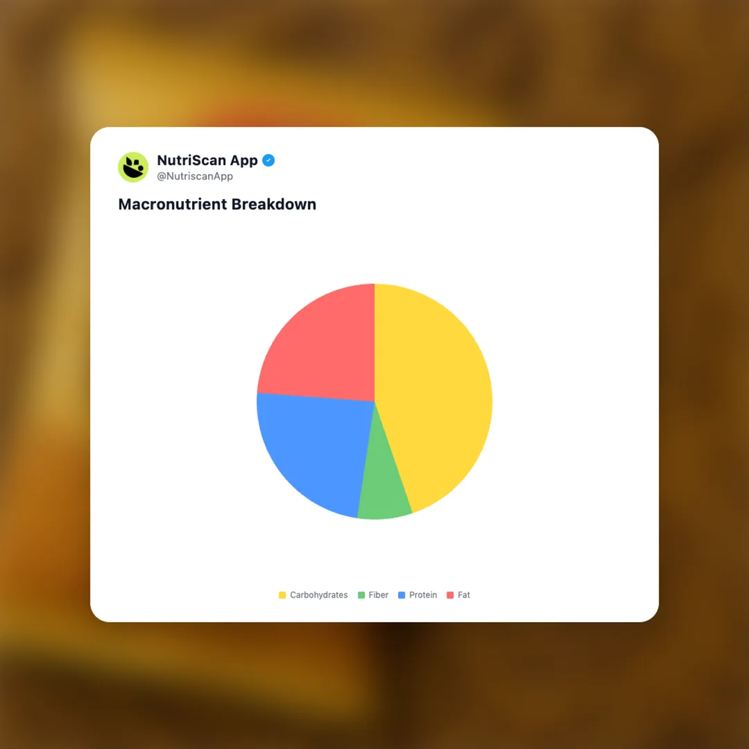 haldirams-soya-sticks social card 3