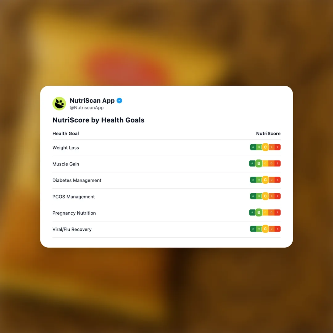 haldirams-soya-sticks social card 4