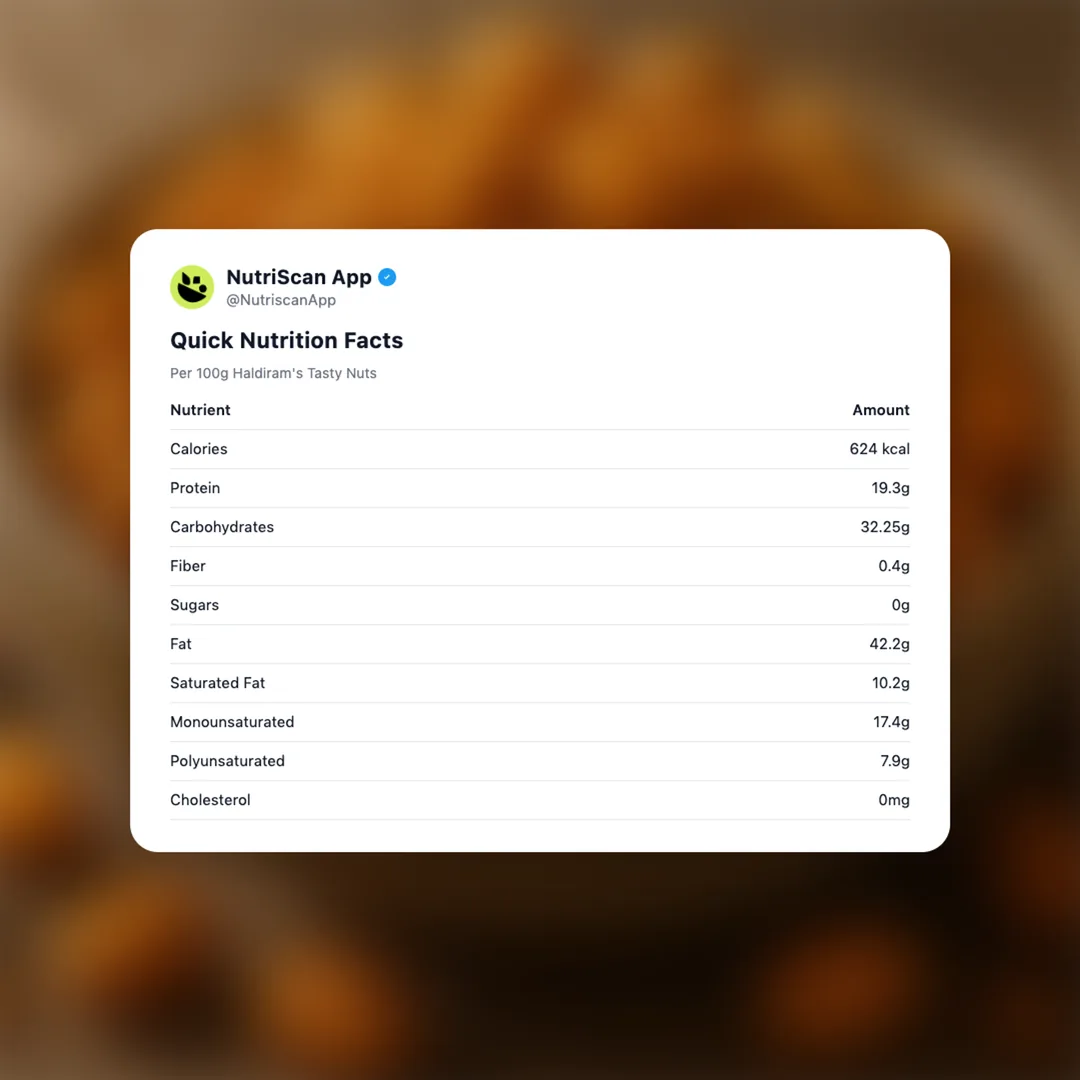 haldirams-tasty-nuts social card 2