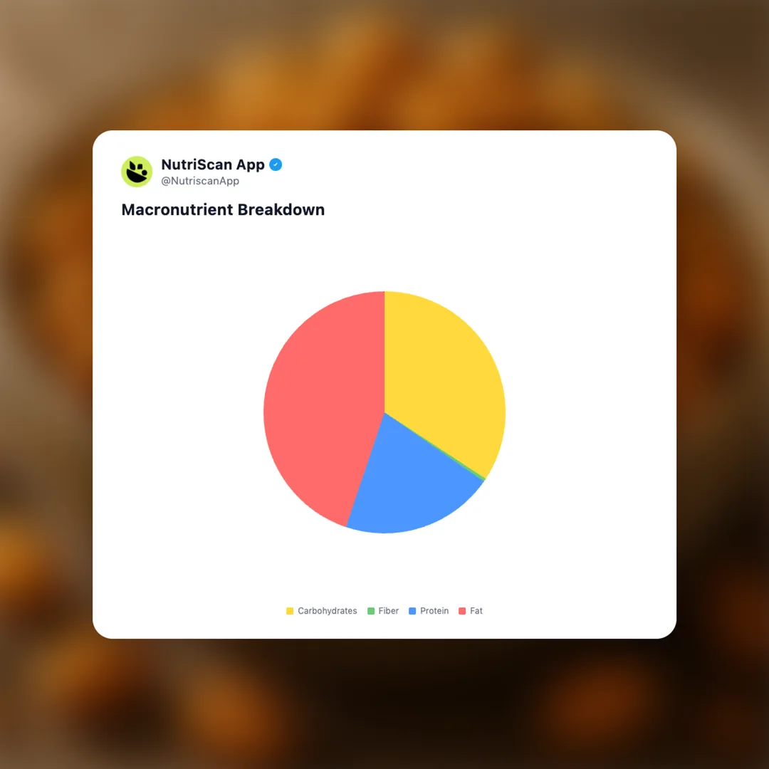 haldirams-tasty-nuts social card 3