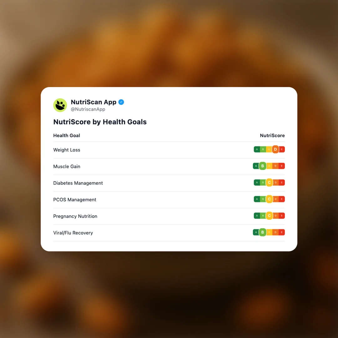 haldirams-tasty-nuts social card 4