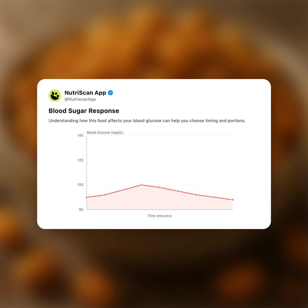 haldirams-tasty-nuts social card 5