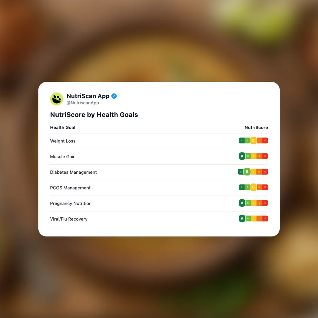 haleem social card 4