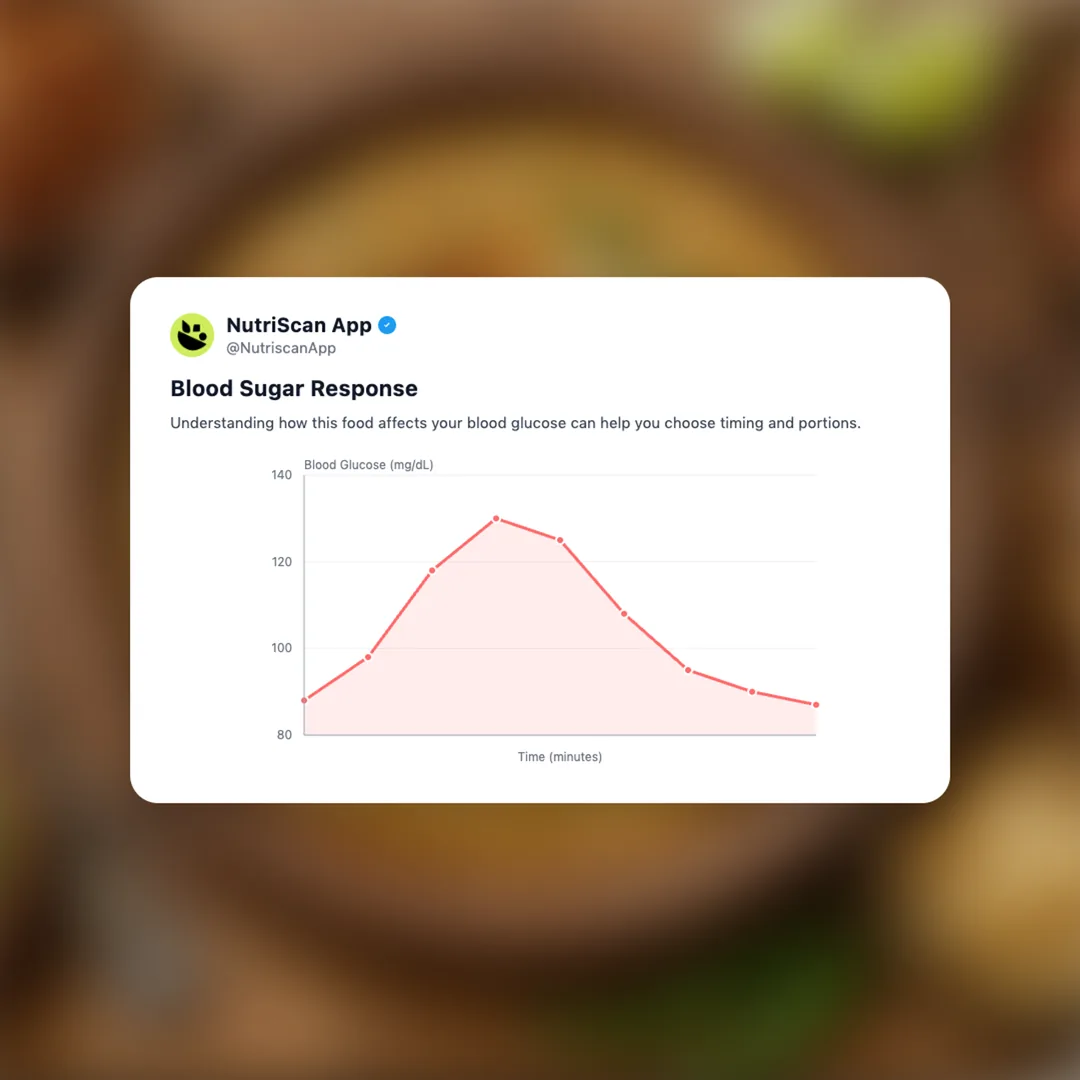 haleem social card 5