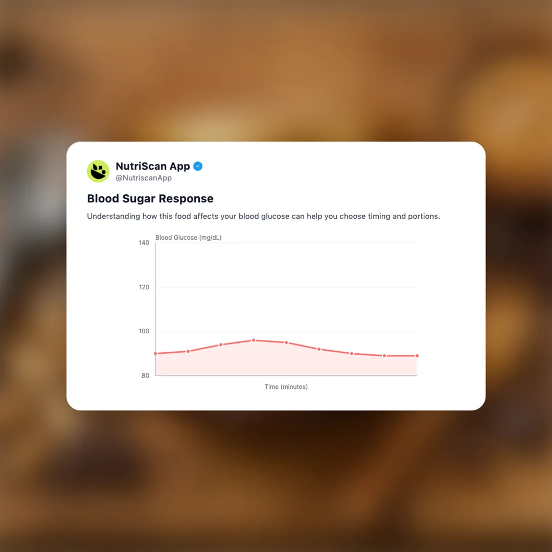 halo-top-keto-ice-cream social card 5