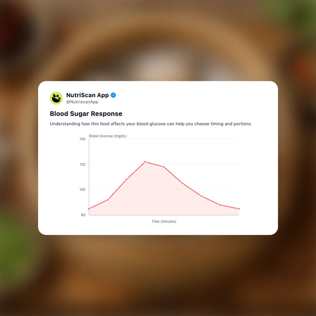 har-gow social card 5