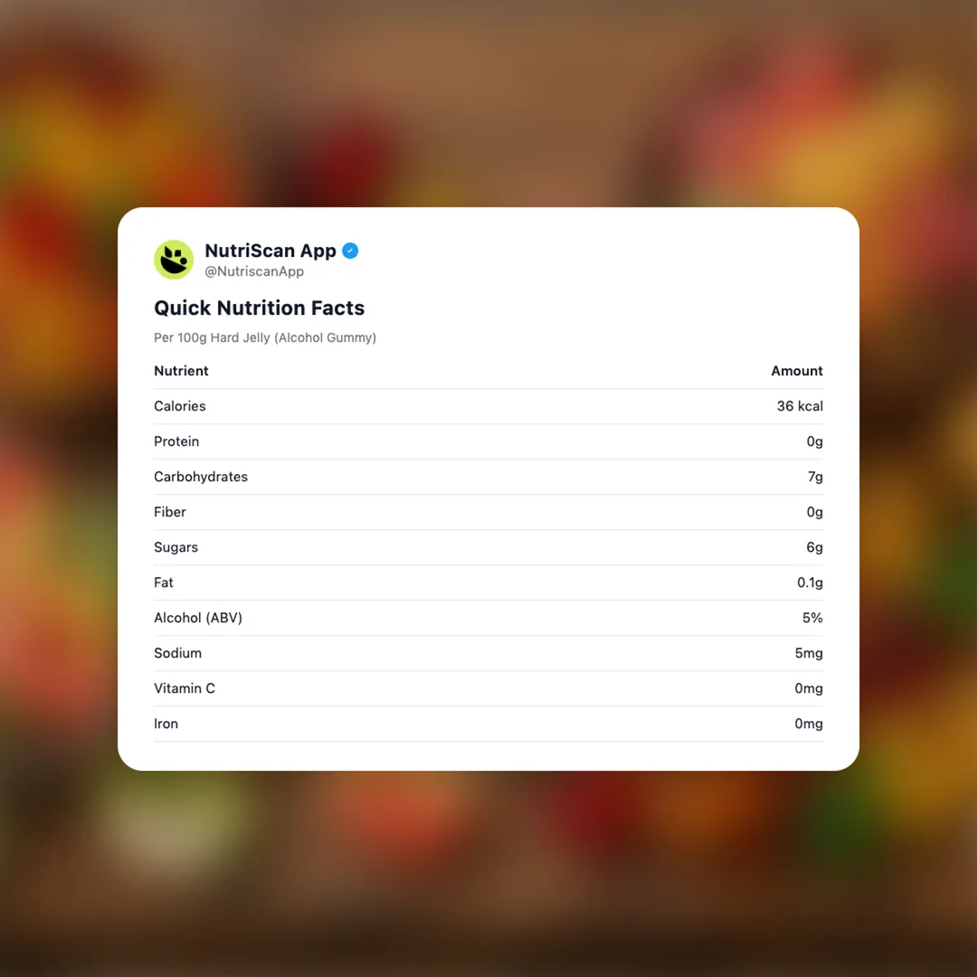 hard-jelly-alcohol-gummy social card 2