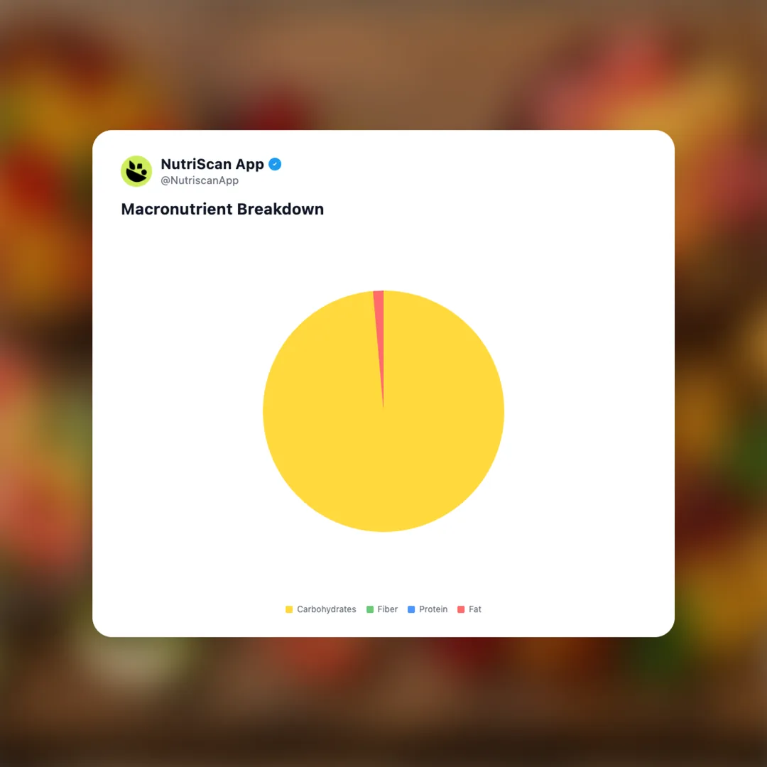 hard-jelly-alcohol-gummy social card 3