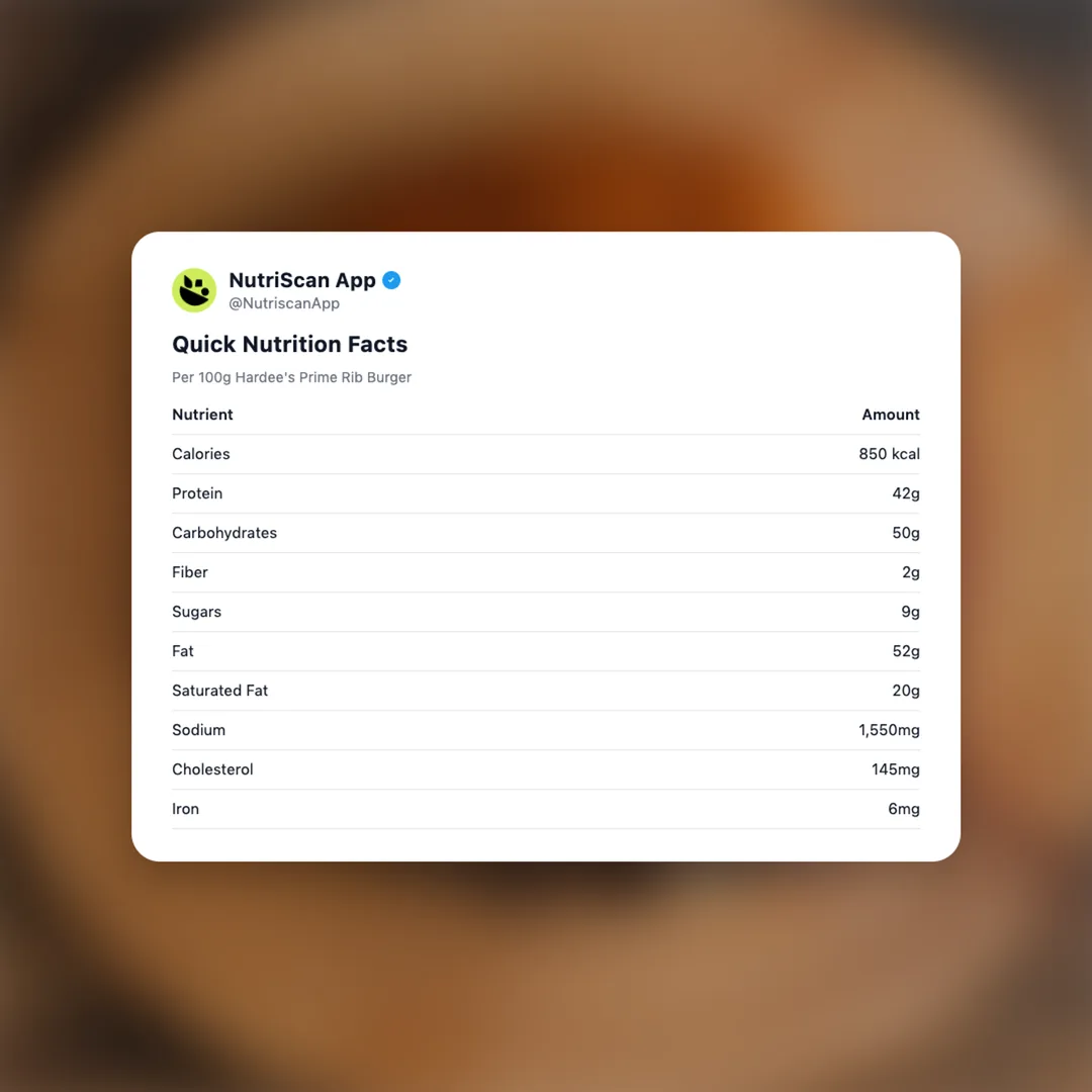 hardees-prime-rib-burger social card 2