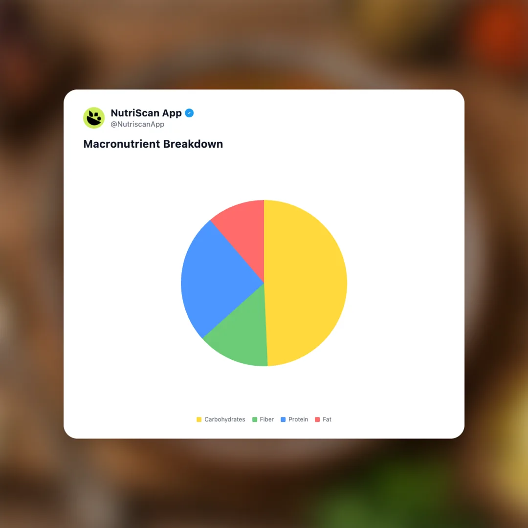 harira social card 3