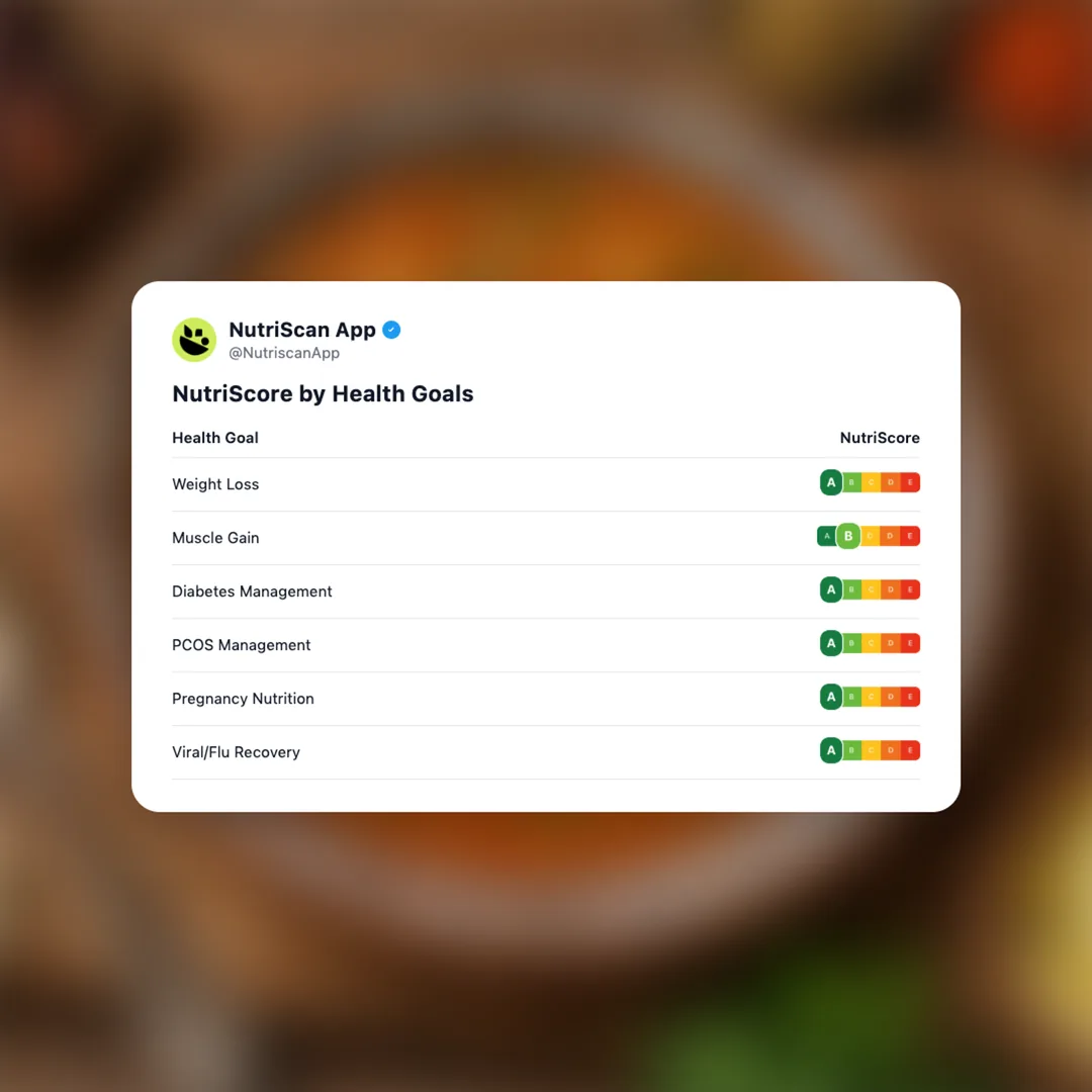 harira social card 4