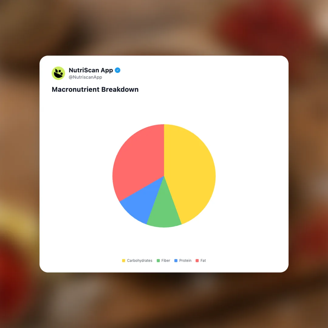 harissa-paste social card 3