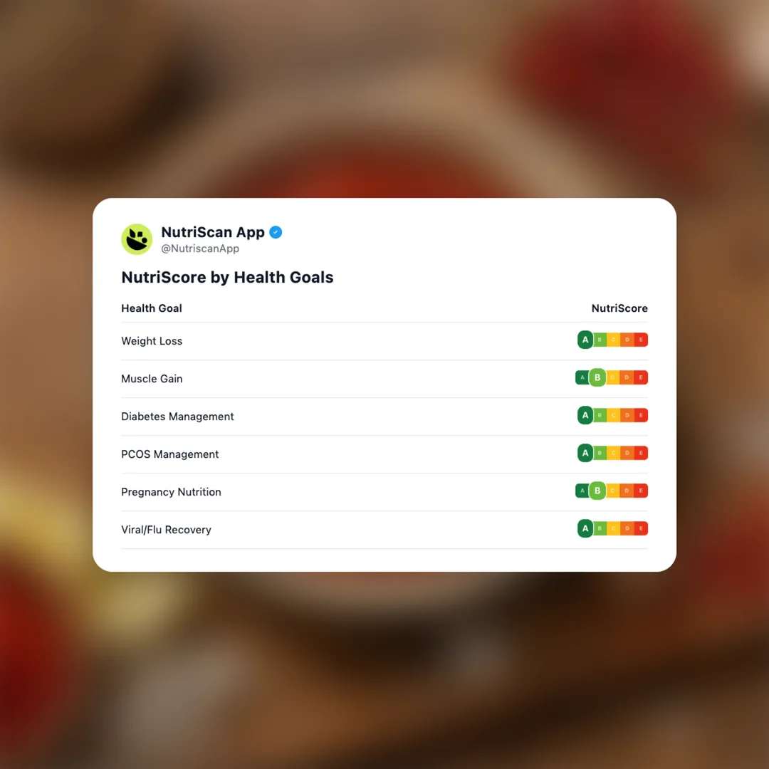 harissa-paste social card 4