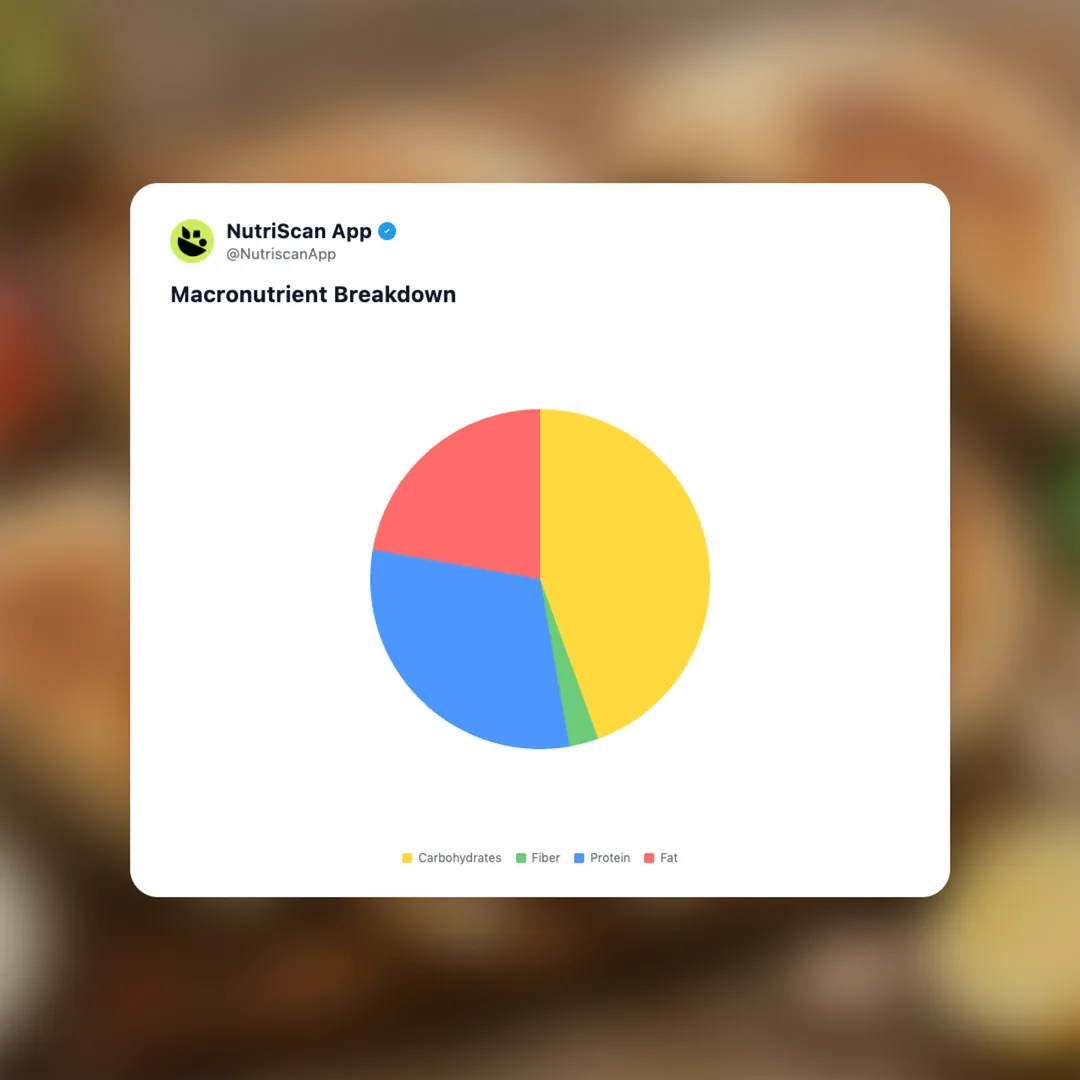 hawawshi social card 3