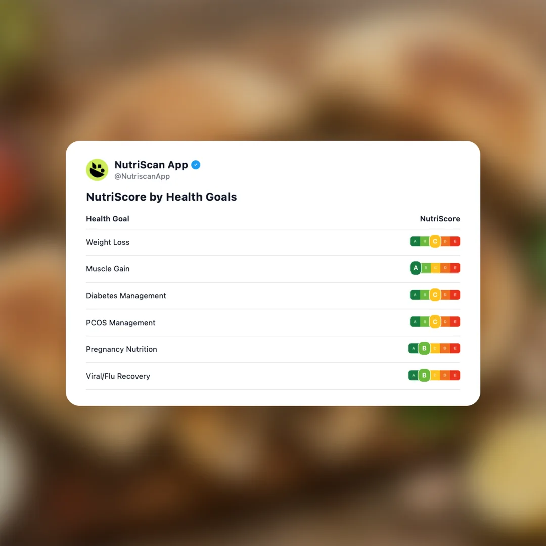 hawawshi social card 4