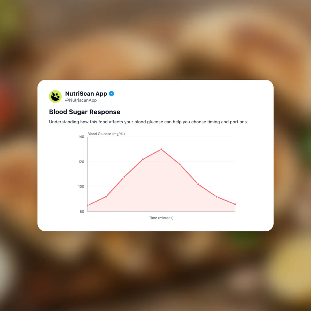 hawawshi social card 5