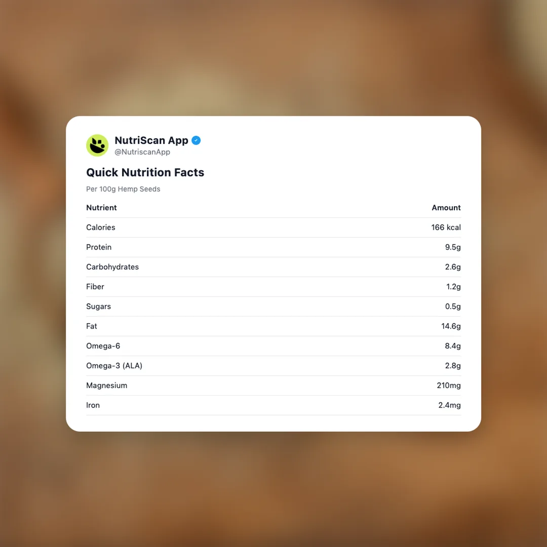 hemp-seeds social card 2