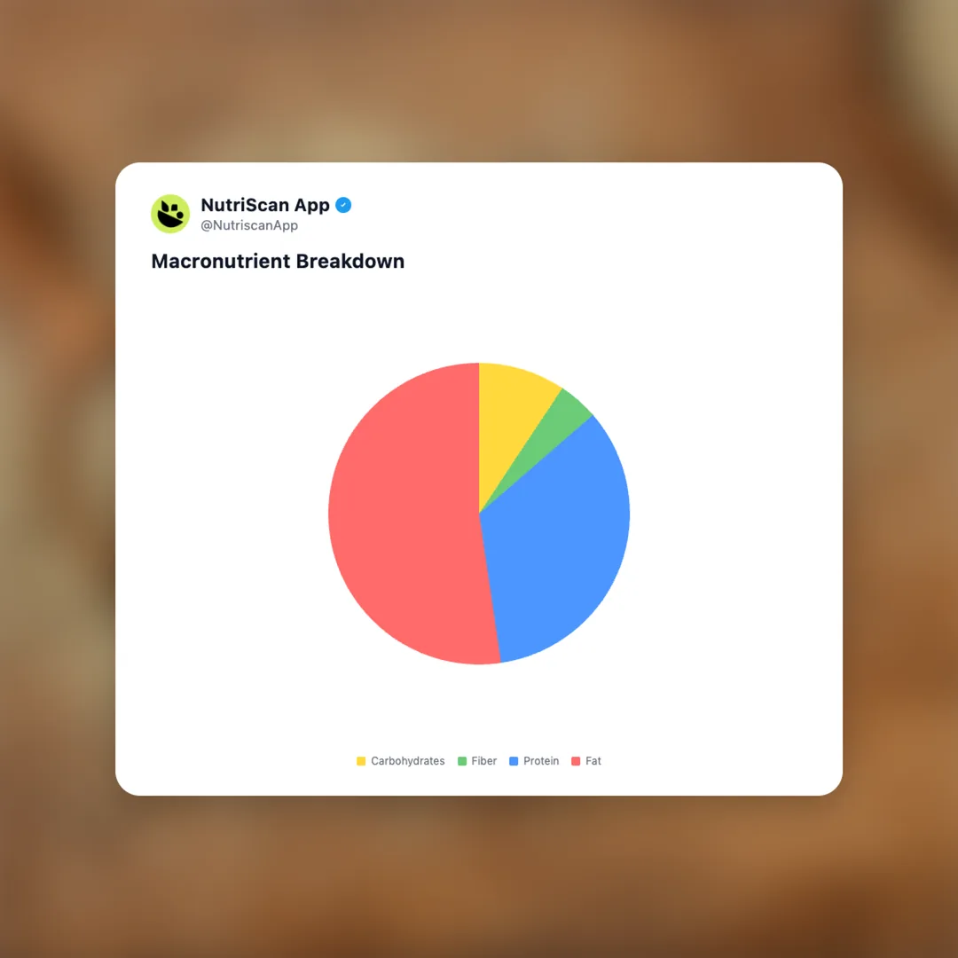 hemp-seeds social card 3