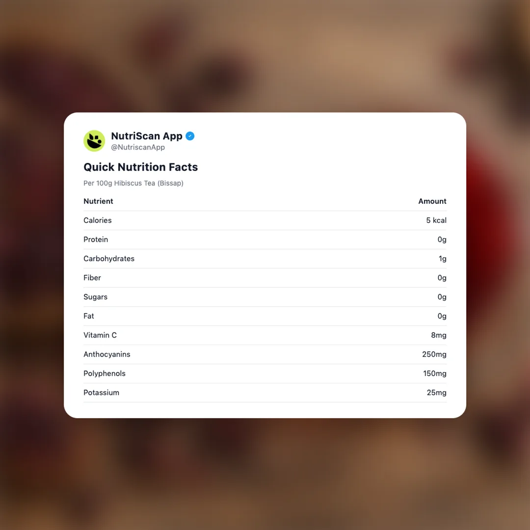 hibiscus-bissap-tea social card 2