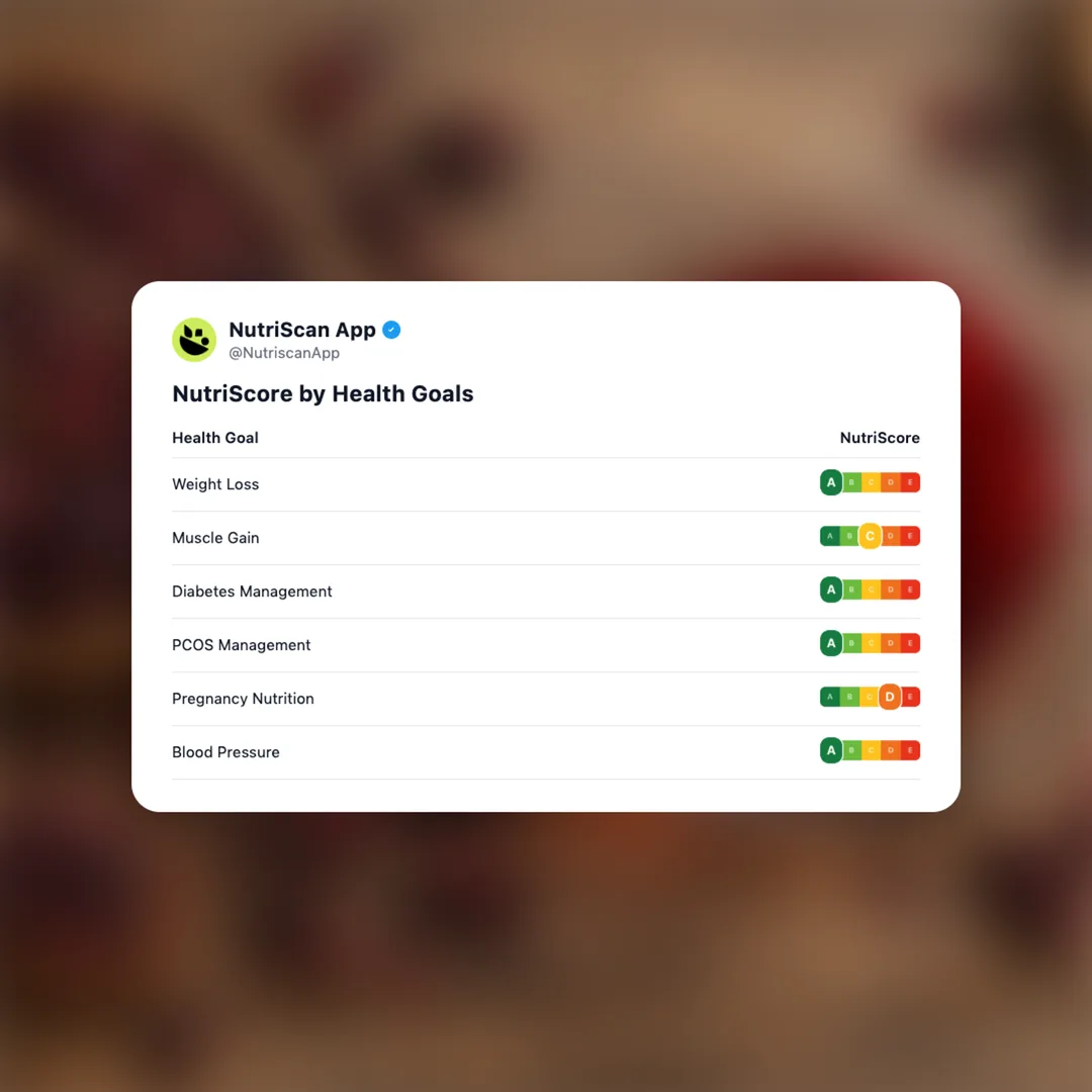 hibiscus-bissap-tea social card 4