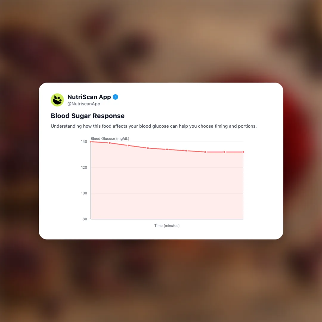 hibiscus-bissap-tea social card 5