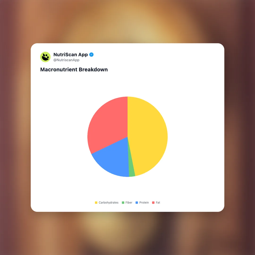 higgidy-slow-cooked-steak-and-guinness-pie social card 3