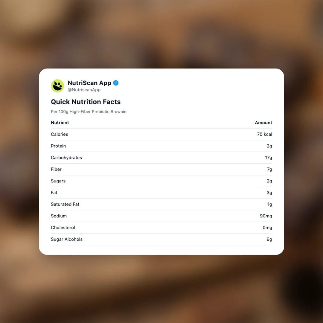 high-fiber-prebiotic-brownie social card 2