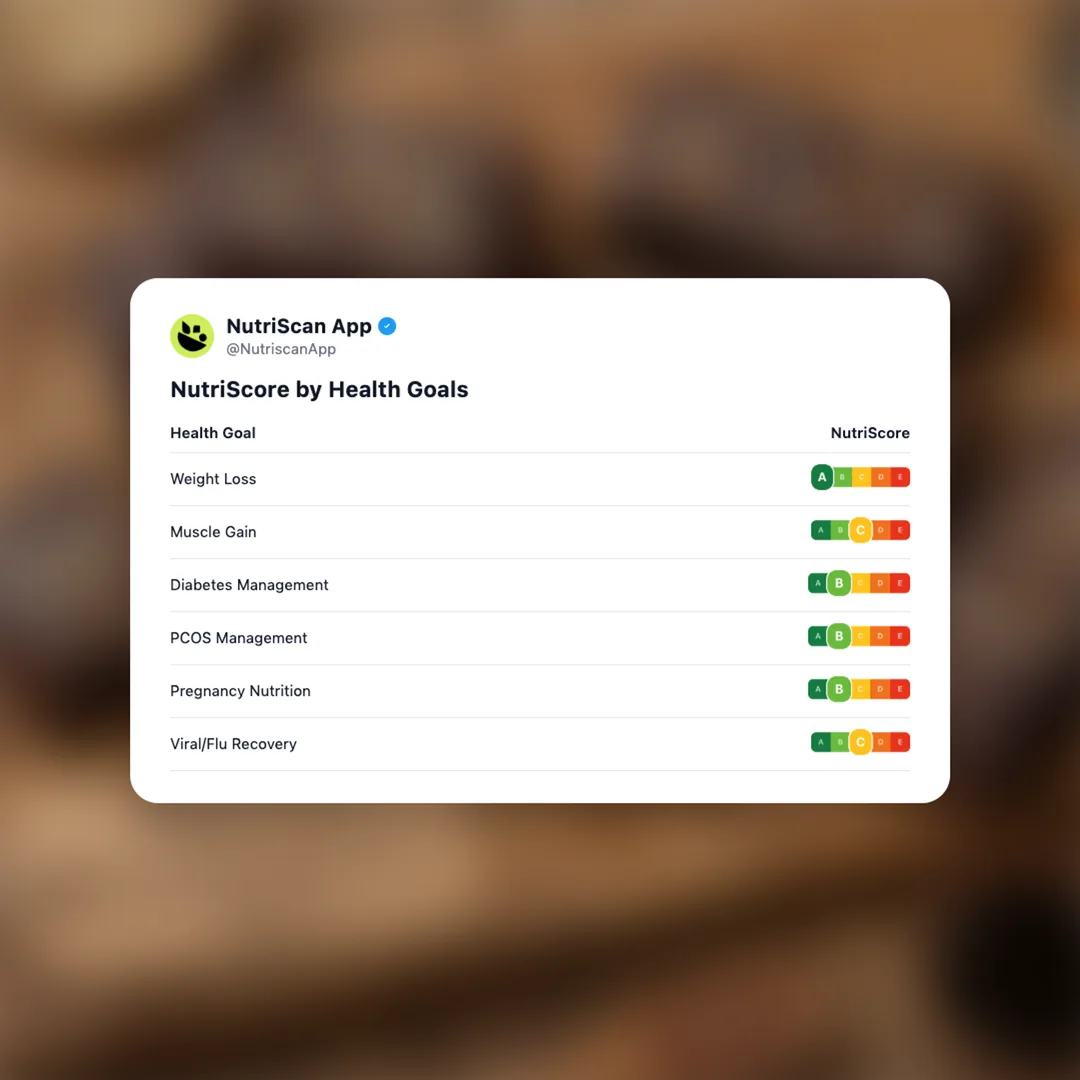 high-fiber-prebiotic-brownie social card 4