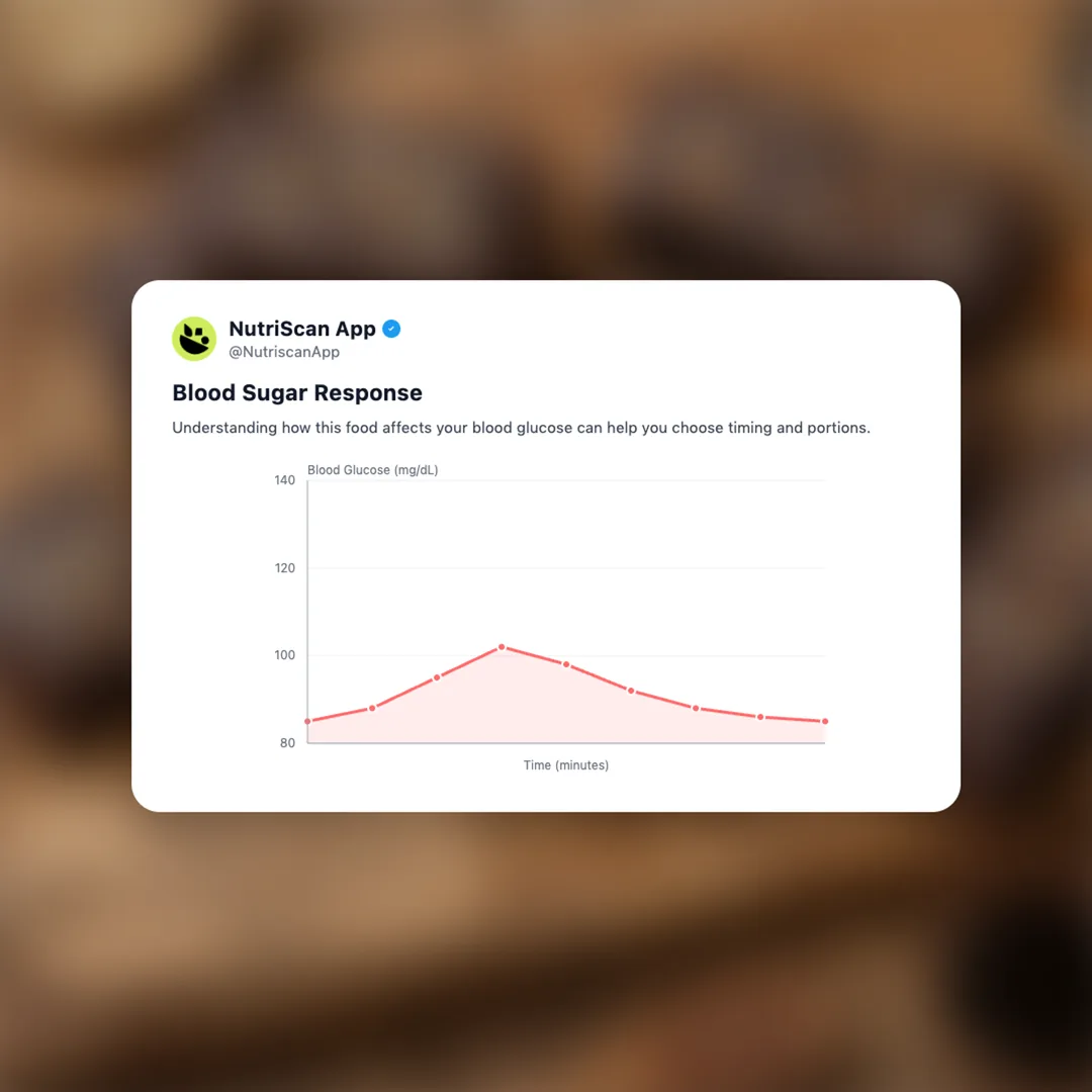 high-fiber-prebiotic-brownie social card 5