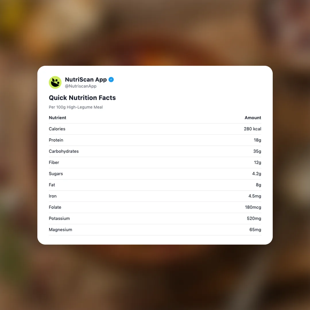 high-legume-meal social card 2