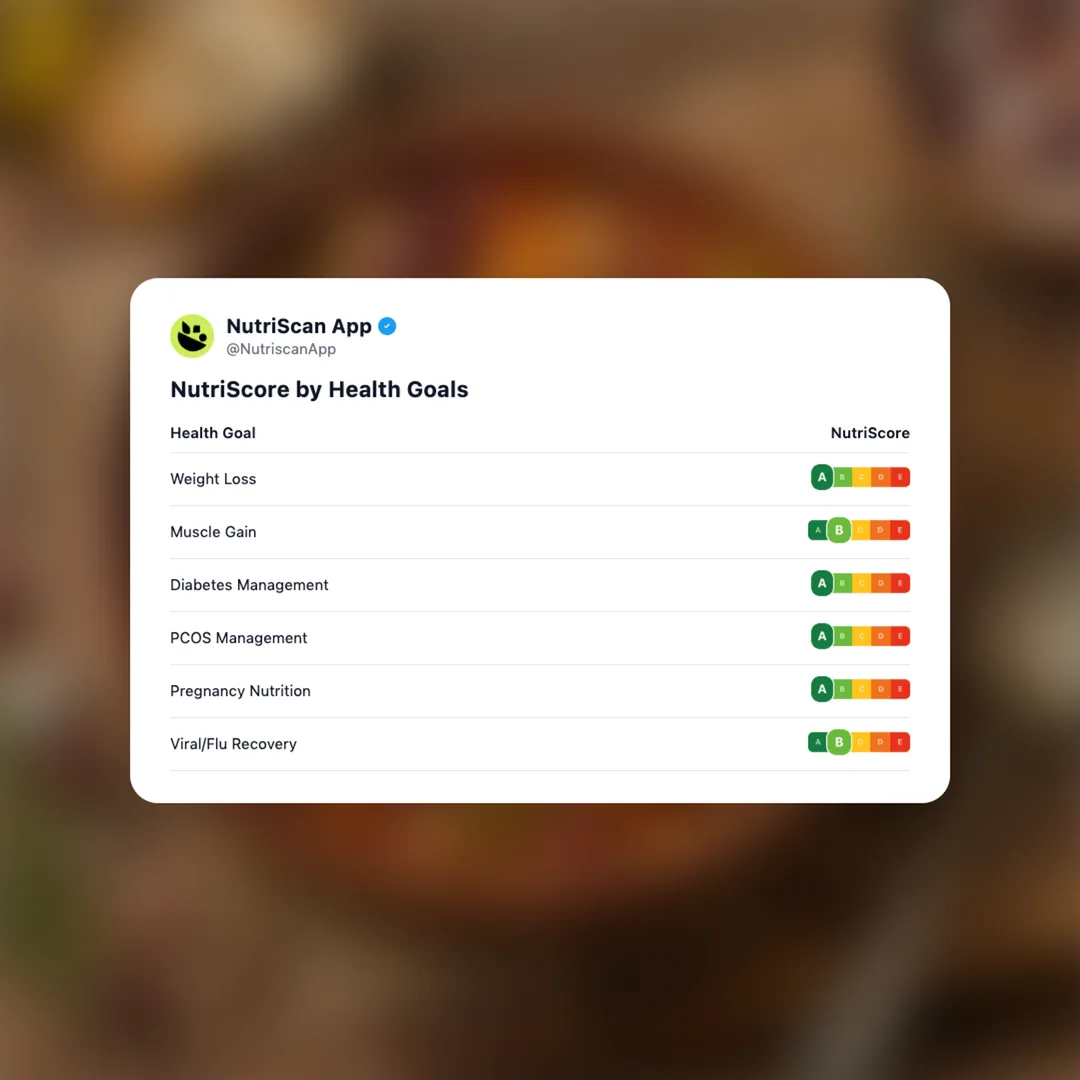 high-legume-meal social card 4