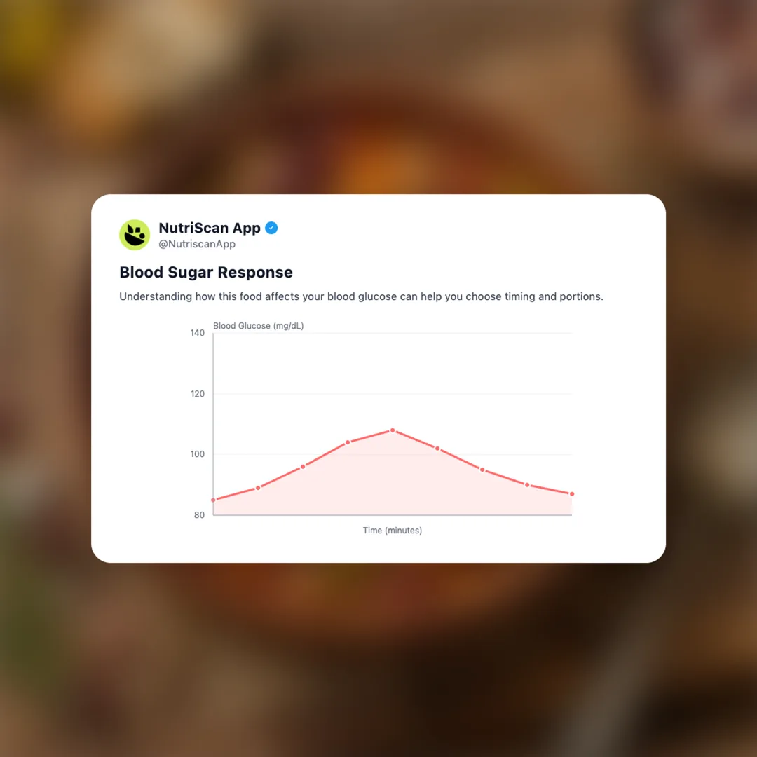 high-legume-meal social card 5