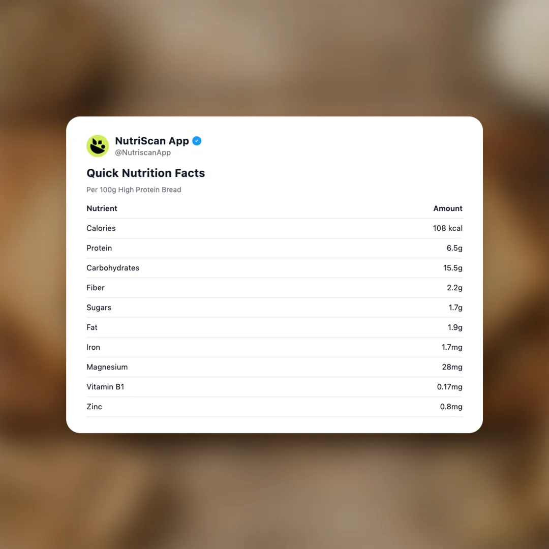 high-protein-bread social card 2