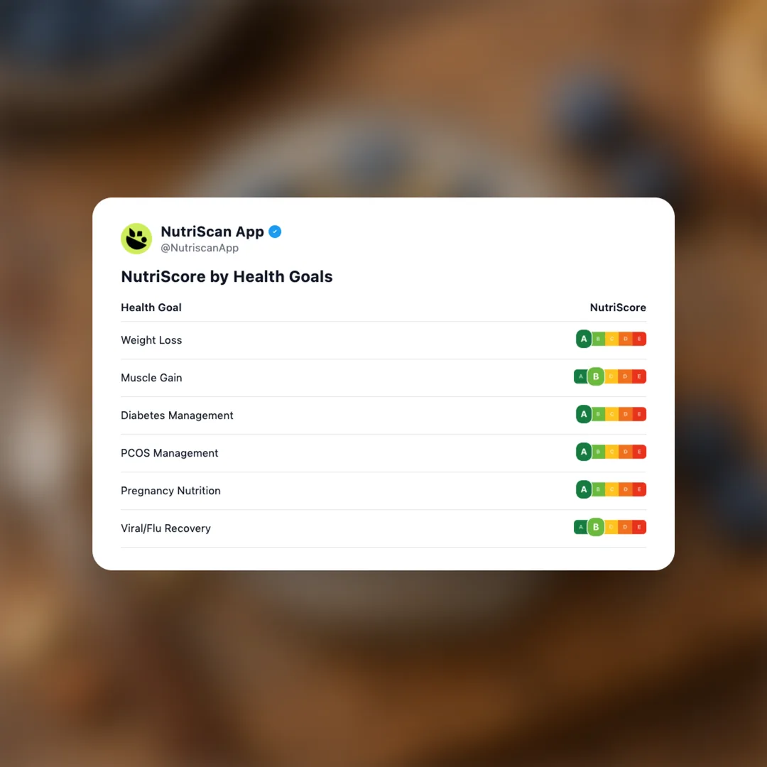 high-protein-chia-pudding social card 4