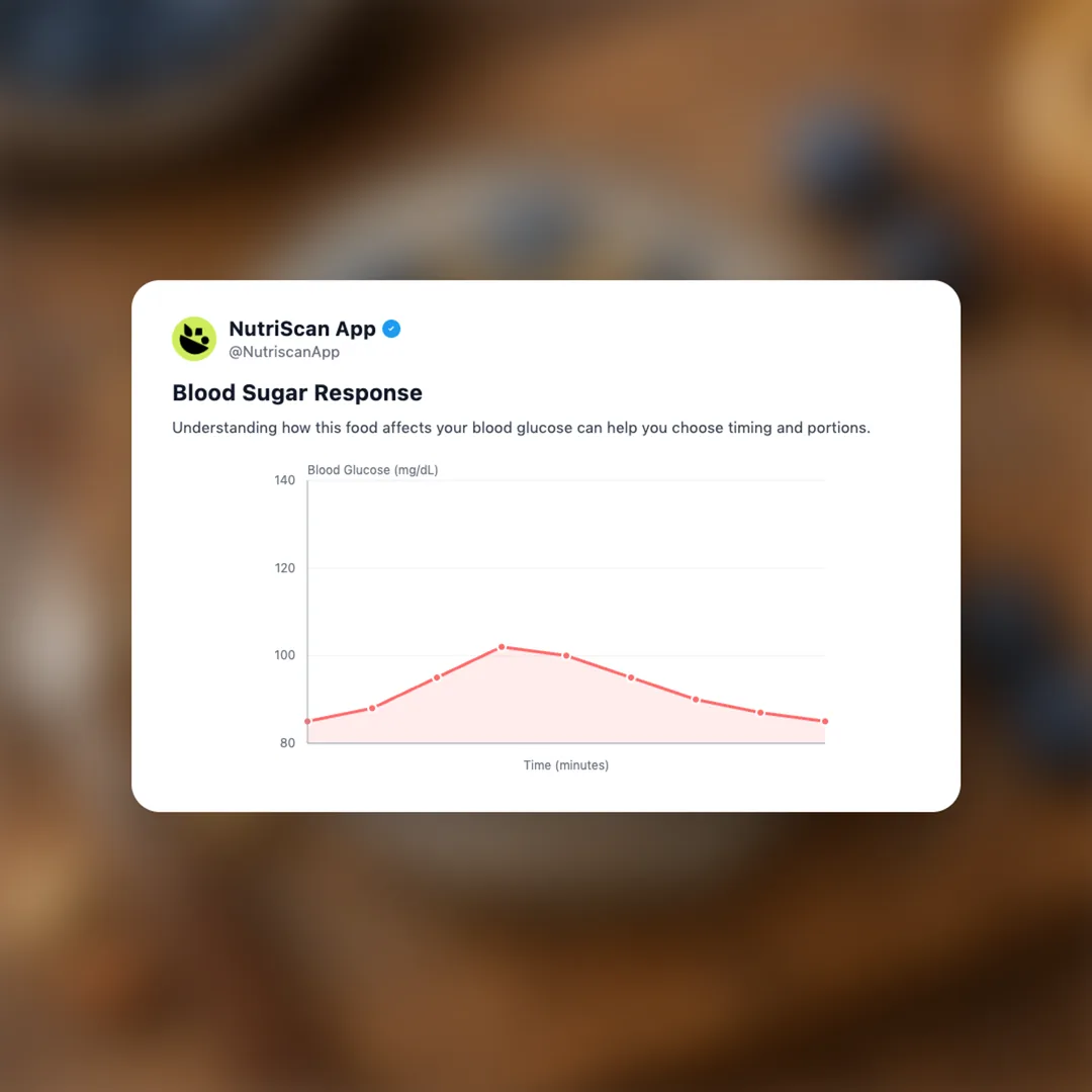 high-protein-chia-pudding social card 5