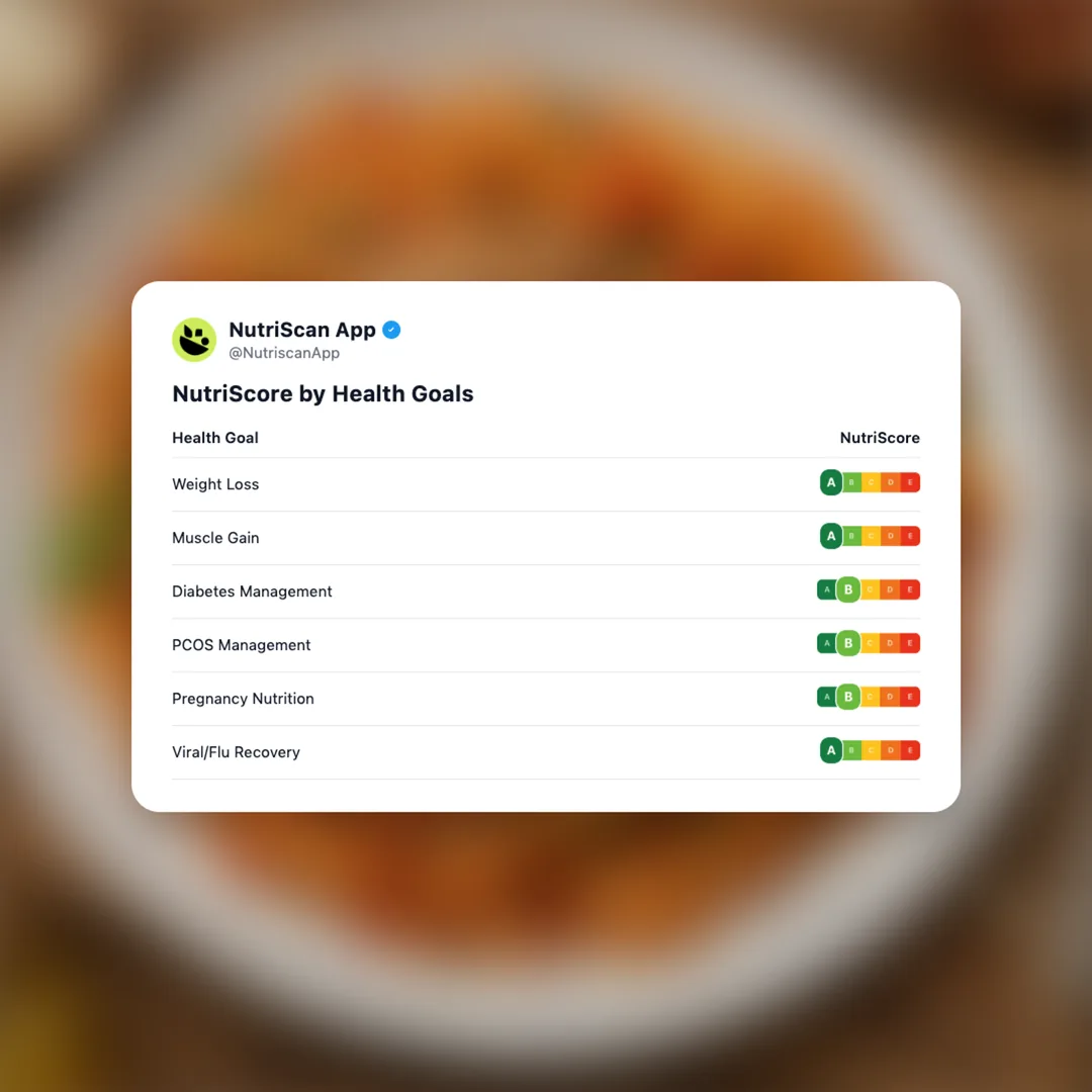 high-protein-chicken-arrabbiata social card 4