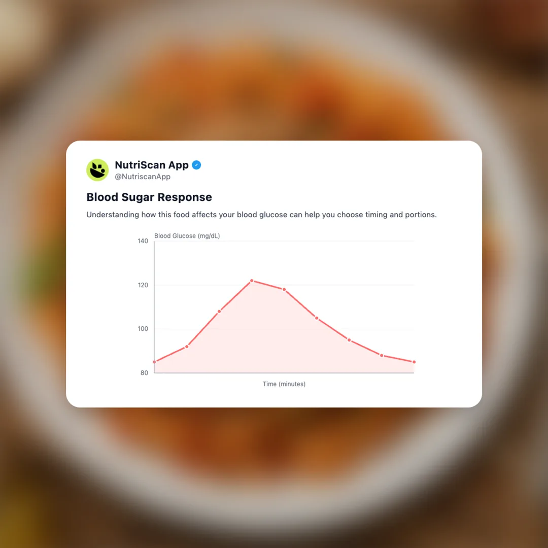 high-protein-chicken-arrabbiata social card 5