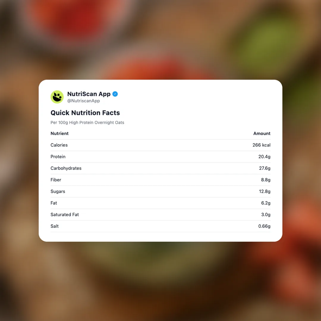 high-protein-overnight-oats social card 2